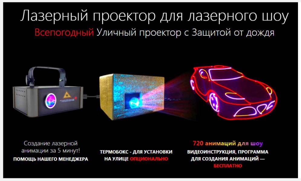 Анимационный лазерный проектор