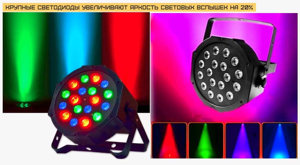 Световое оборудование для кафе